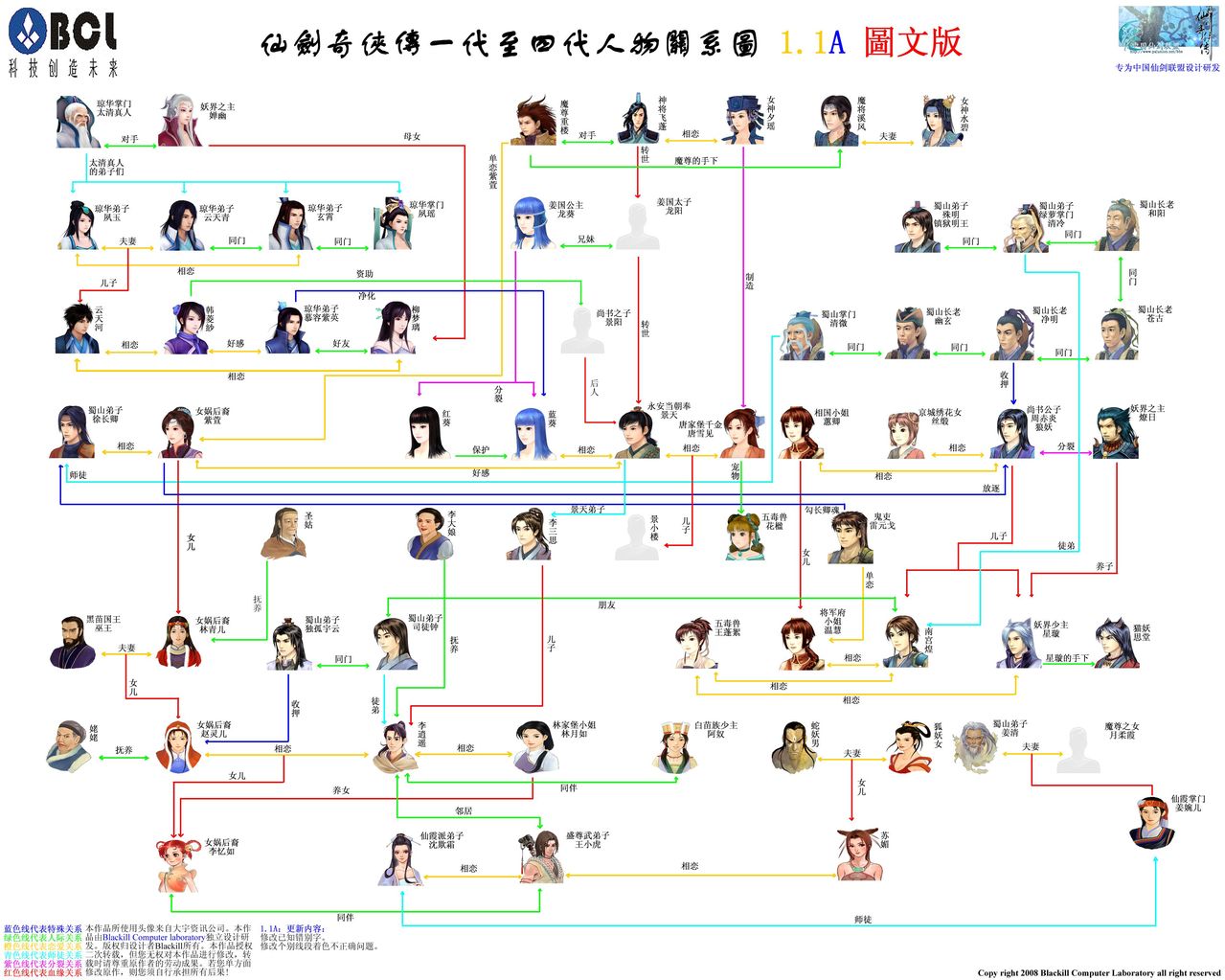 九天玄女排定日时吉凶表明辅时解答（九天玄女排定日时吉凶表怎么看）