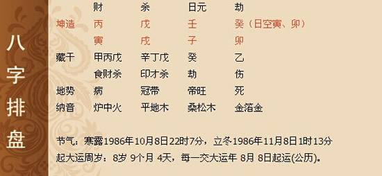 生辰八字合不合怎么知道（老黄历生辰八字算命）