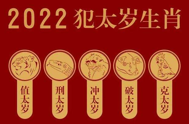 2023年生肖龙破太岁戴什么（2023年龙人犯太岁吗）