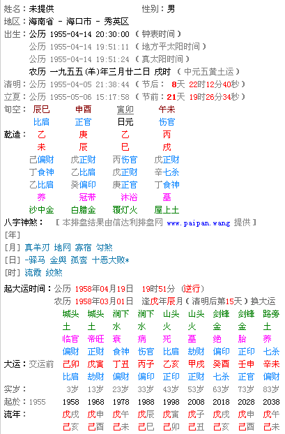 出生日期测运势（出生日期占卜）