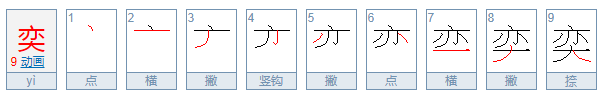 奕字取名的含义是什么（奕字取名女孩寓意好吗）