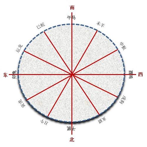 太岁出现在什么地方（太岁一般在哪里可以找到）