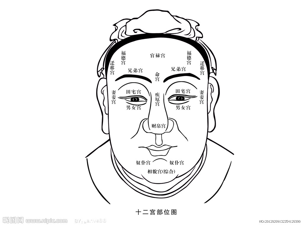 眼神深邃的女人面相（女人面相分析）