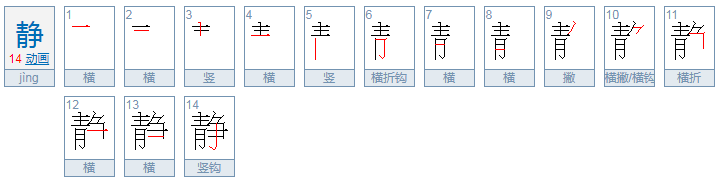 11画取名吉字（7画取名吉字）