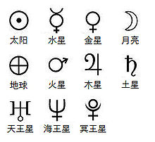 木星占星符号（占星木星的象征意义）
