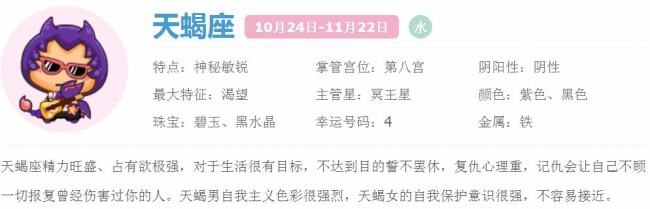 农历号是什么星座（12星座农历和阳历查询表）