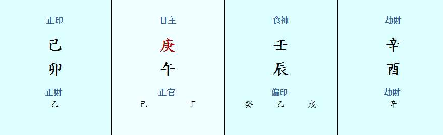 鬼谷子算命称骨法（鬼谷子称骨算命法男命）
