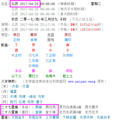 老黄历上的星宿是本命星宿吗（今天的黄历和宜忌）