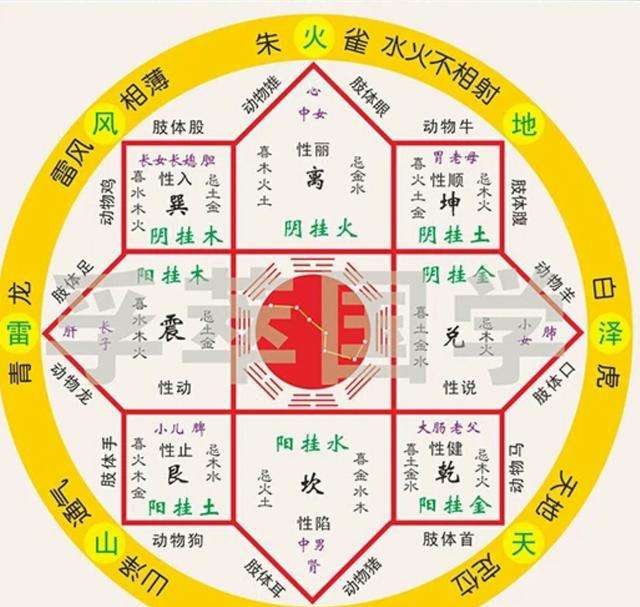 10画五行属金的字有哪些（16画五行属土的字有哪些）