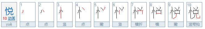 悦字取名好吗（琪字取名寓意好不好）