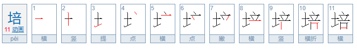 带土字旁的字男孩取名姓李（取名字大全男孩）