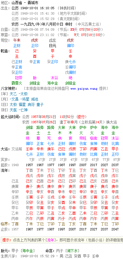 四柱八字真途（四柱真途初学者）