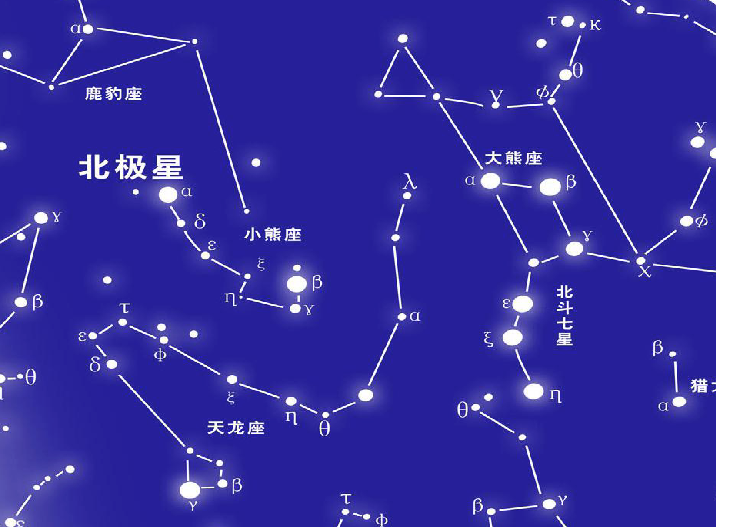 1928天文学研究划分多少星座（1928年几个星座区域）