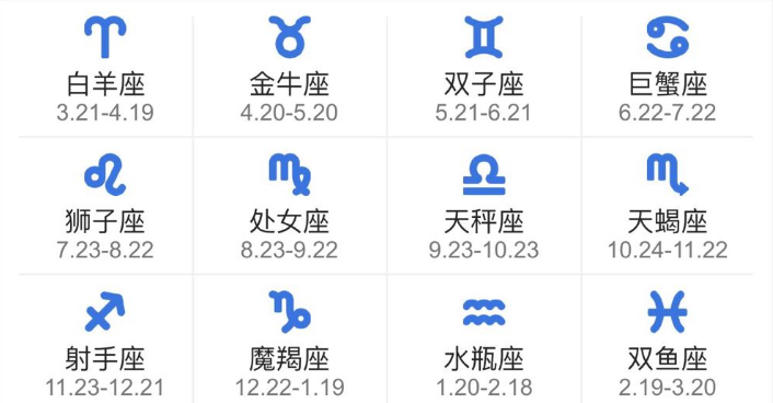 1月和6月是什么星座（5月是什么星座）