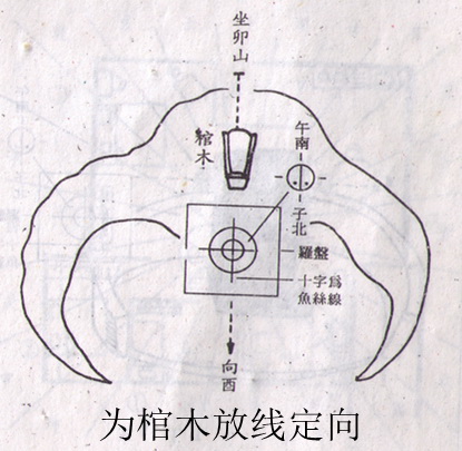 十二长生不断吉凶（十二长生吉凶口诀）