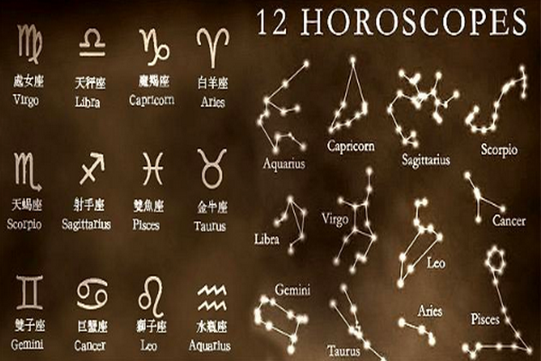 十二星座是阴历算还是阳历算,星座运势查询