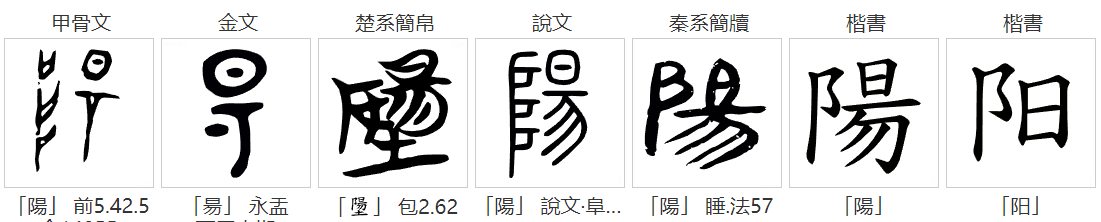 泽取名的寓意是什么意思,翌字取名寓意