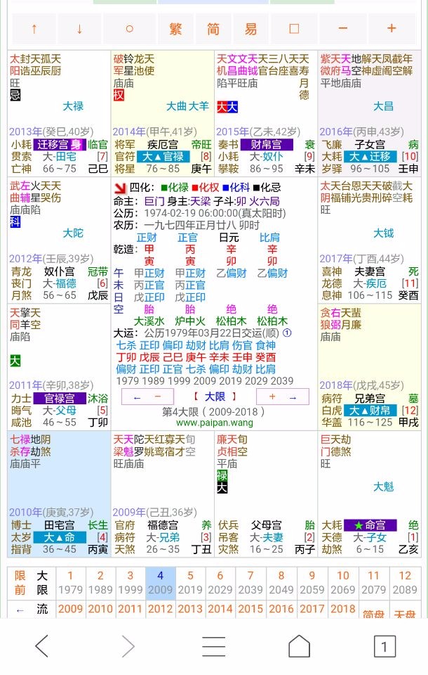紫微斗数如何看流年盘,紫微斗数怎么看盘