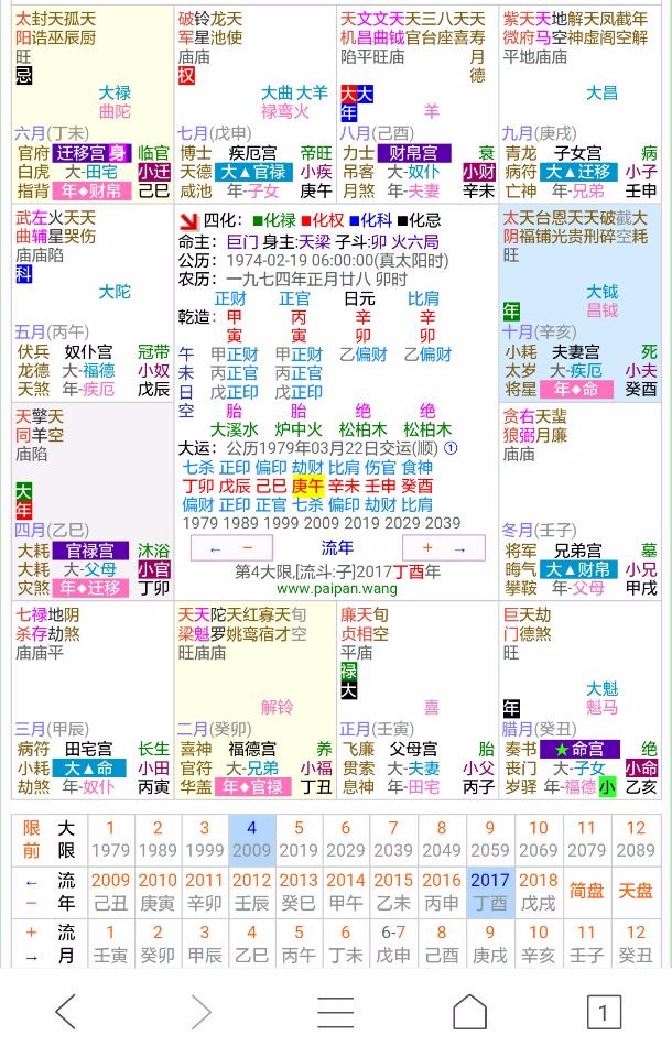 紫微斗数如何看流年盘,紫微斗数怎么看盘