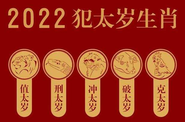2023年犯太岁的年龄有哪些,鼠年犯太岁化解方法