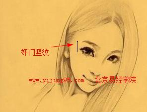 感情不顺的女人面相,需求大的女人面相