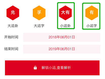 易经变卦的规则,周易本卦与变卦的关系