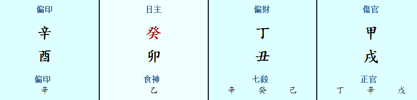 属狗的农历12月份运气,属狗阴历12月出生是什么命