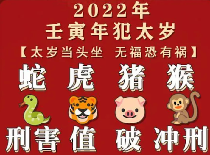 2023年轮回太岁,2023年太岁是哪位