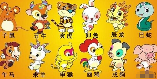 属相是农历还是阳历算的,过了农历年才算生肖