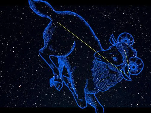 白羊座很听话,白羊座最听哪个星座的话