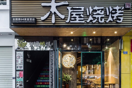 有关创意文具店的起名,便利店起名字好听好记
