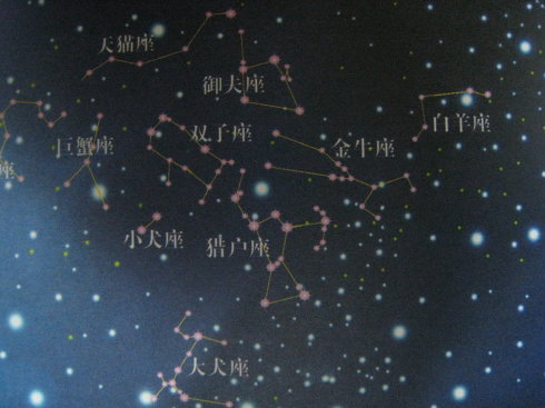 星座图及名称,星座名称及对照图