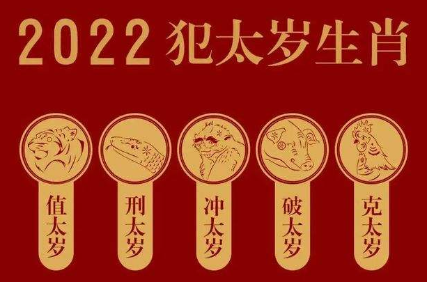 2023年的太岁是什么生肖,2023太岁年都是属什么的人