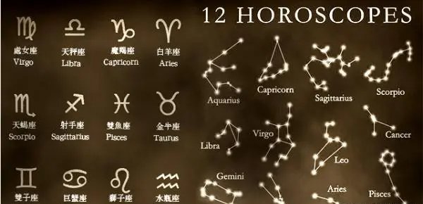 十二星座的作用是什么,十二星座有什么意义