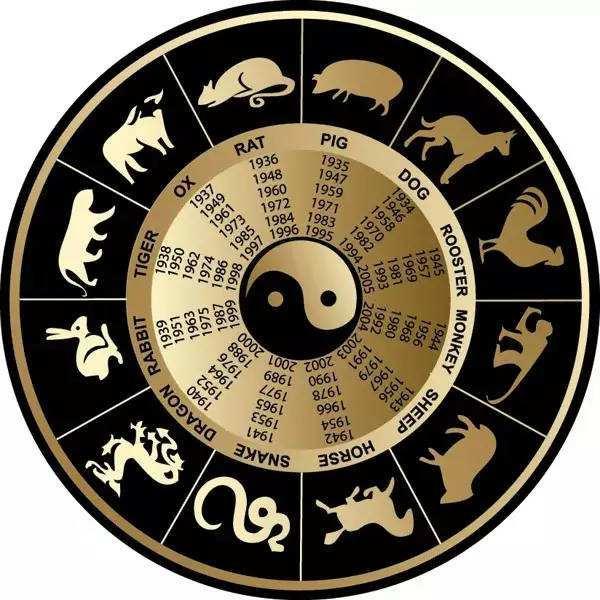 十二生肖蛇的寓意是什么,十二生肖蛇的寓意和象征
