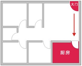 装修房子注意哪些风水问题,装修风水禁忌都有哪些