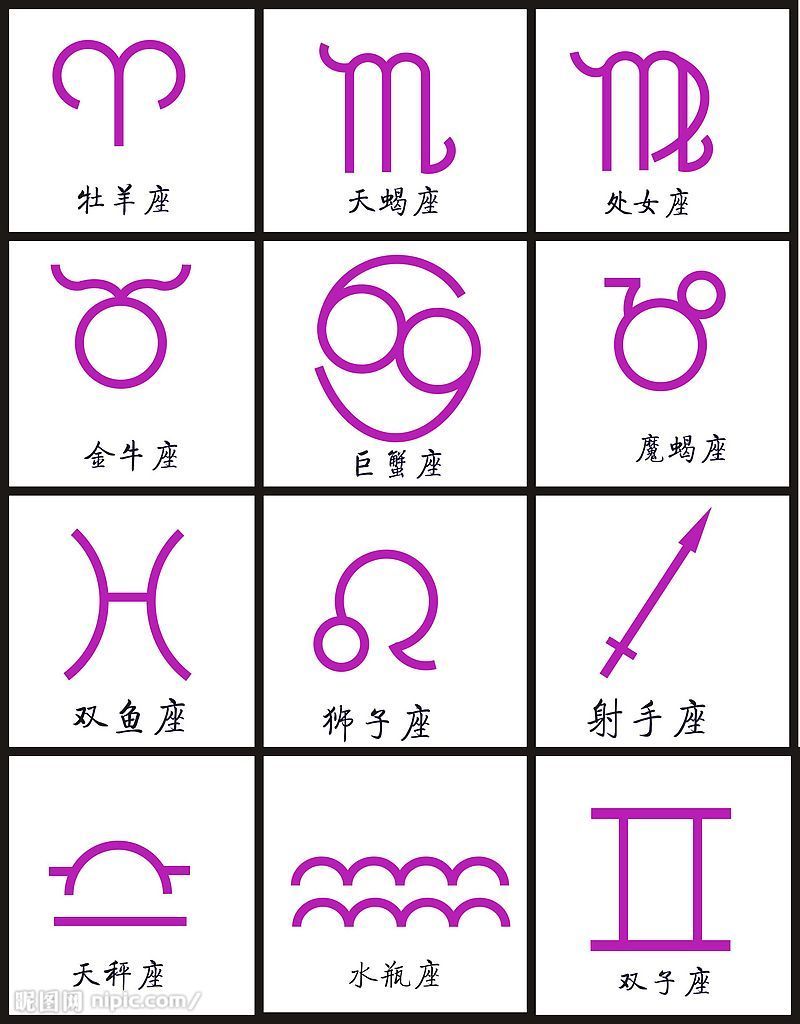 天蝎座的主要标志是什么,天蝎座象征意义