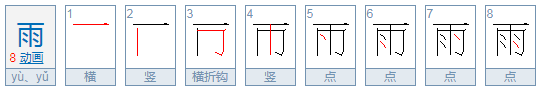 雨字的含义取名,雨字取名忌讳