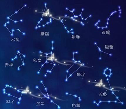 摩羯座和天蝎座是一个星座吗,星座是阴历还是阳历来计算