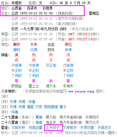 星盘精确查询表,星座月份表查询农历