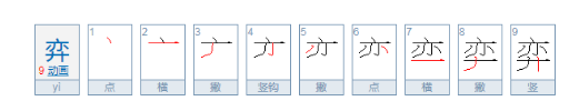 霖字取名的寓意好不好,亦字取名寓意好吗