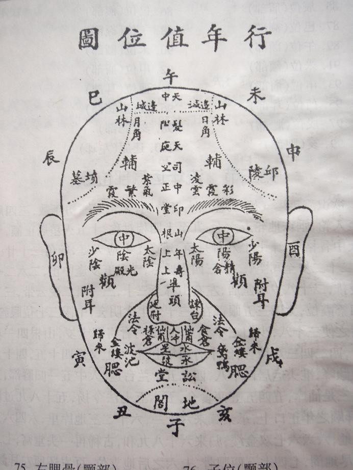 五行的形状是什么,五行属金的形状