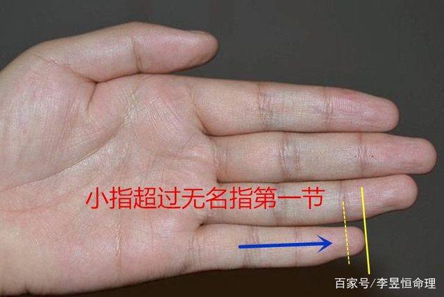 小指关节弯曲手相图解,小拇指往外歪手相