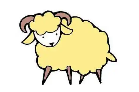 属羊的是什么时候出生的,属羊的几几年出生的
