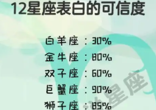 2023摩羯座6月桃花运,摩羯座今年桃花运如何