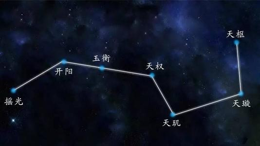 28星宿择日定吉凶,二十八宿吉凶详解的日子