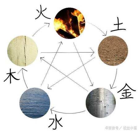 童子命的手相特征,童子命的手相
