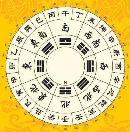 夫妻同一个属相相克吗,婚姻相克的属相有哪些