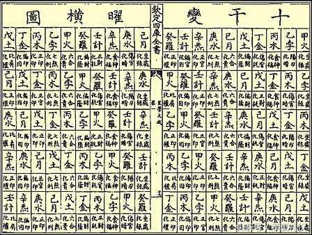 日柱神煞贵人多,八字看神煞贵人详解