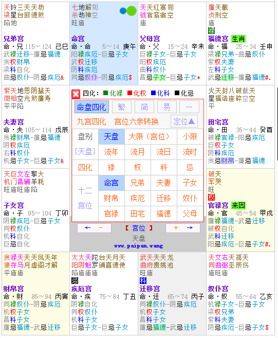 紫微斗数2023年四化星,紫微斗数四化飞星自化详解